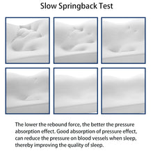 Load image into Gallery viewer, Orthopedic Sleeping Memory Foam Ergonomic Cervical Pillow