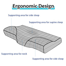 Load image into Gallery viewer, Orthopedic Sleeping Memory Foam Ergonomic Cervical Pillow