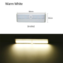 Load image into Gallery viewer, LED Closet Light
