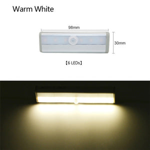 LED Closet Light