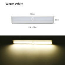 Load image into Gallery viewer, LED Closet Light